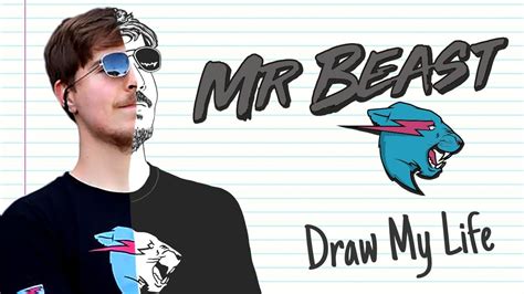 Mr Beast Logo And His History Fullstop Solutions