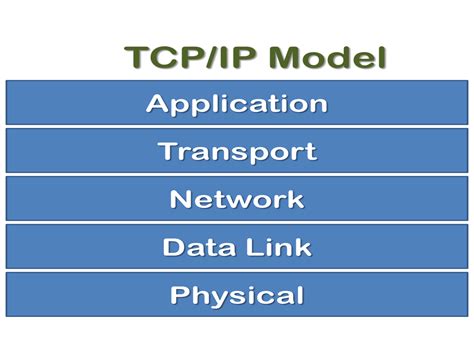 The Osi Reference Model And The Tcpip Reference Model Vrogue Co