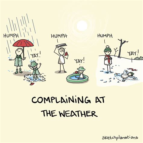 Complaining At The Weather Sketchplanations