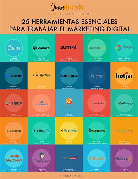 25 Herramientas Esenciales Para Trabajar El Marketing Digital Infografia Infographic