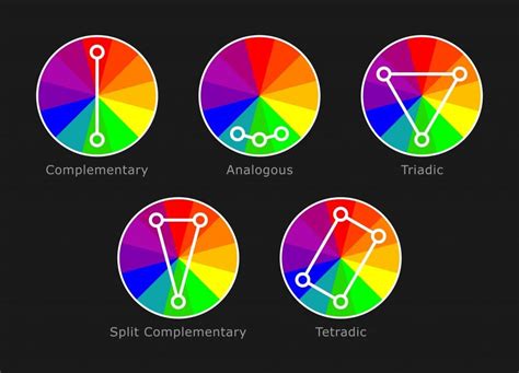 28 Perfect Color Combinations For Social Media Creatopy