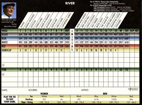 We did not find results for: Blackwolf Run - River - Course Profile | Course Database