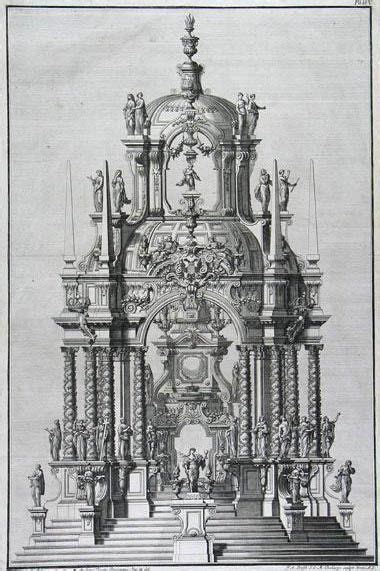 History Of Art Baroque And Rococo Architecture Sketch Cathedral