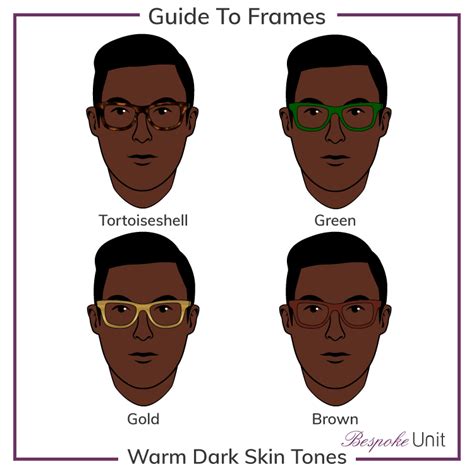 [download 35 ] best glasses for your face shape men
