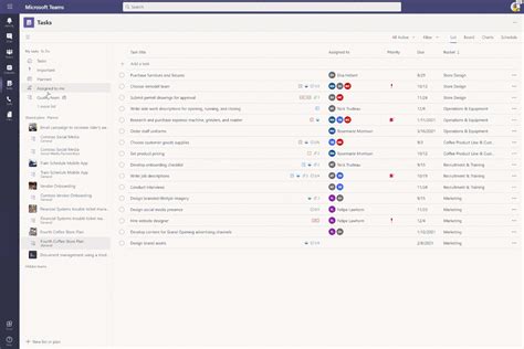 Tasks In Microsoft Teams Is Now Generally Available Dr Ware