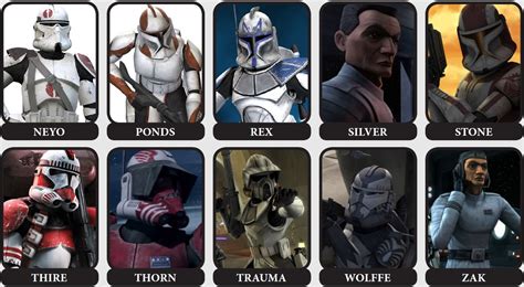 Kaminos Finest Captains And Commanders Of The Clone Army Star Wars Clone Wars