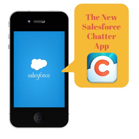 Discover infinite possibilities in one single app. Review of The New Salesforce Chatter Mobile App
