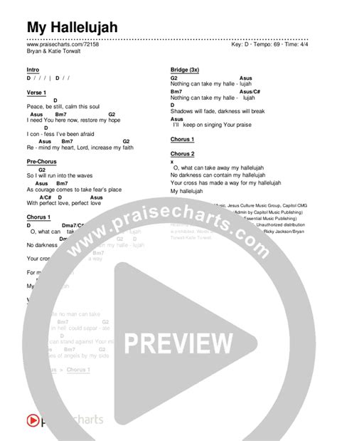 my hallelujah chords pdf bryan and katie torwalt praisecharts