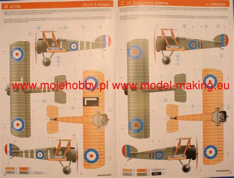 Sopwith Camel Dual Combo Eduard 8060
