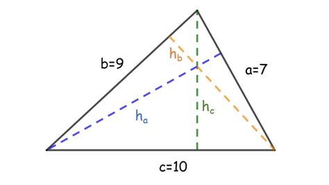 Altura De Triángulos Aula05mate