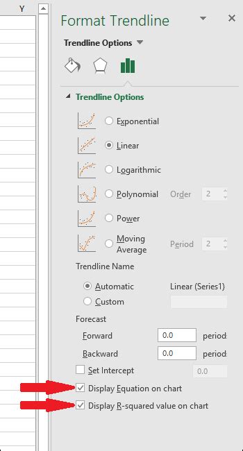 How To Do A Linear Calibration Curve In Excel