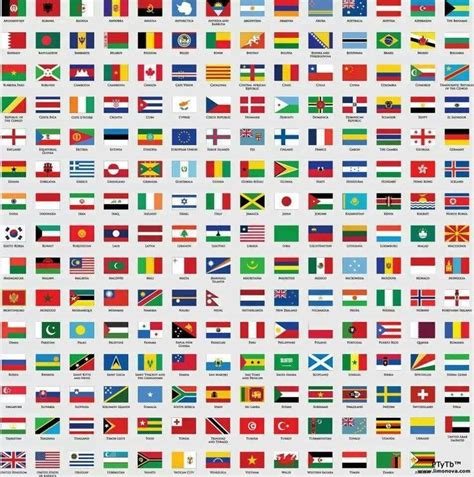 Pin By Michelle Williams On Random Flags Of The World Flag National