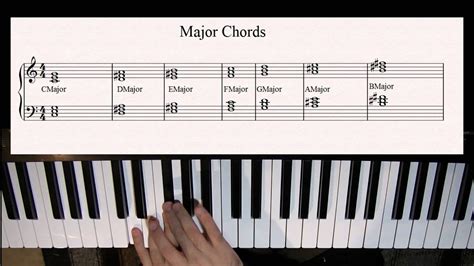 Learn To Play Piano 13 Playing Major Chords Treble And Bass Clef