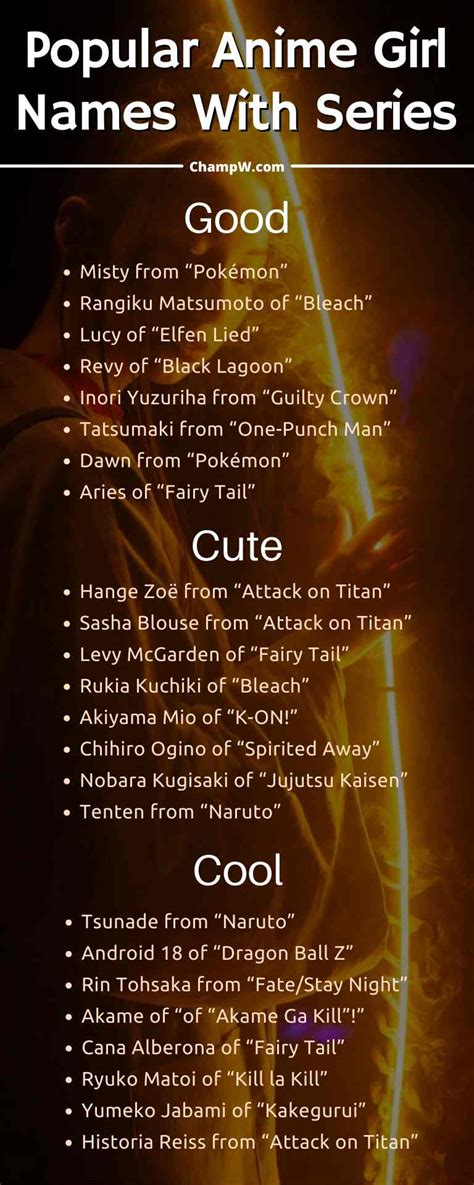 Top 129 Anime Girl Names