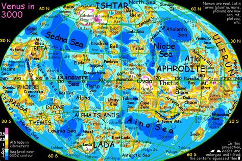 Terraforming Venus Year 9 Science Electives