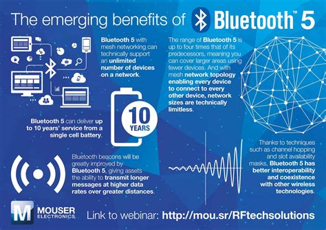 Bluetooth 50 Vs 42 Here Are The Differences And Why It Matters