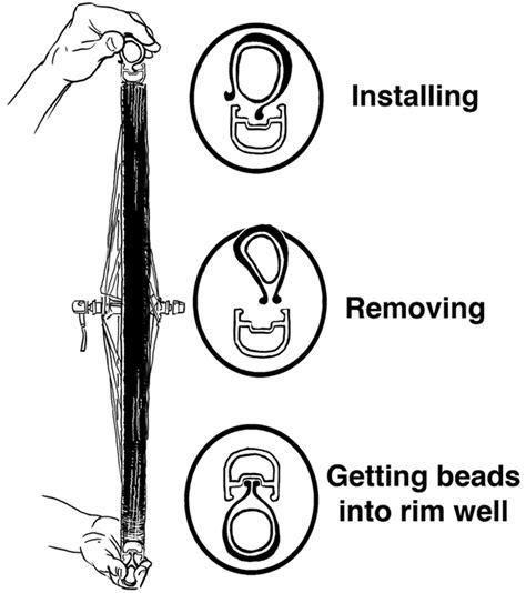 Fix the other end to a spoke to hold the lever in place and keep the. Bicycle Flat Tire Repair :: Removing and Installing Bike ...