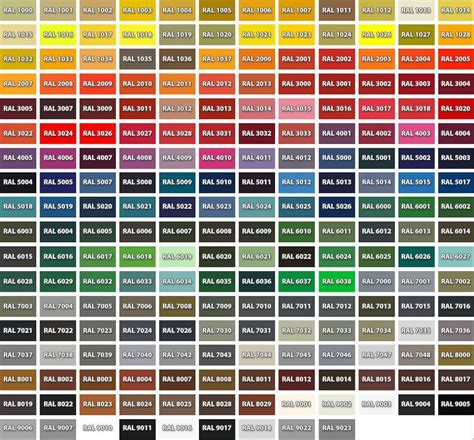 Mgp Ltd On In Days Ral Color Chart Ral Colours Color