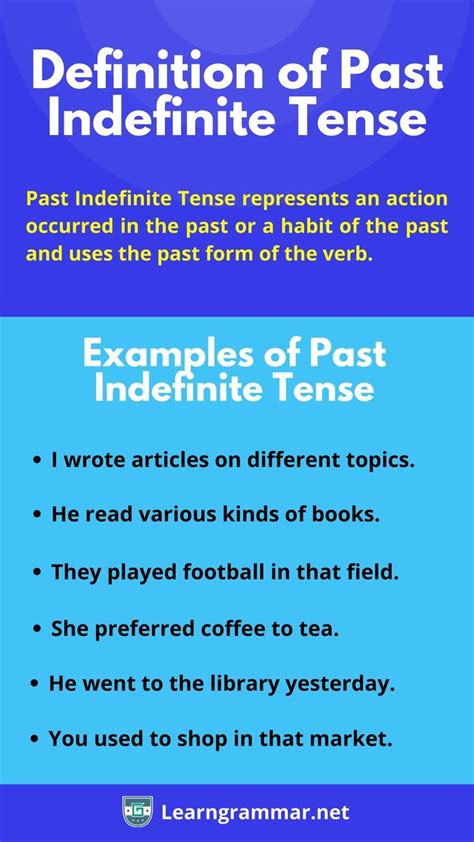 Definition Of Past Indefinite Tense In 2022 Past Indefinite Tense