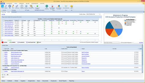 CCH Software Central Integration | Wolters Kluwer