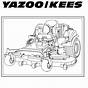 Yazoo Mower Parts Manual