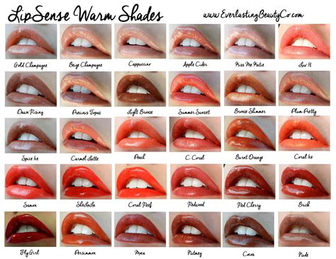 What Lip Color Is Best For Me Rosanna Kevyn