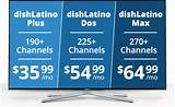 Dish Latino Packages Internet Photos