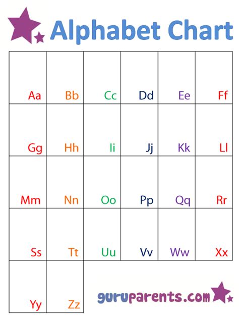 Free Alphabet Charts Manuscript Alphabet Zaner Bloser Learning Chart