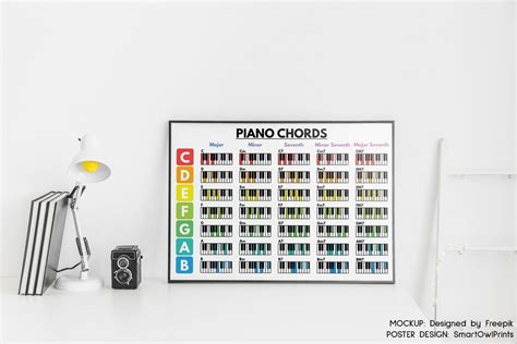 PIANO CHORDS POSTER, Basic Chords, Music Poster, Educational Poster
