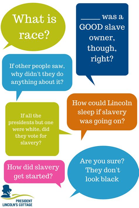 Staff Spotlight 10 Questions Kids Ask About Slavery President