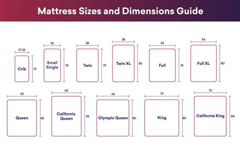 Mattress Sizes And Bed Dimensions Guide Casper
