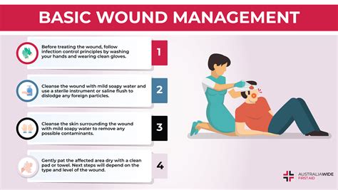 First Aid Types Of Wounds Vlrengbr