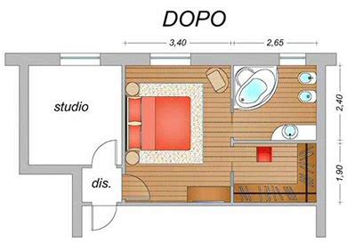 Quello che in pochi possono permettersi. Un nuovo bagno ed una cabina armadio per la camera ...