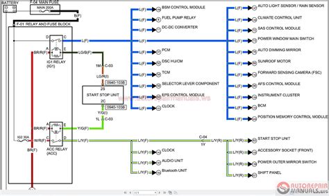 Bt 50 2012 bt 50 uny038564a106h bt 50 uny038564a106j bt peugeot 508 and 3008 wiring diagrams. Mazda 6 2.5L 2015 Wiring Diagram | Auto Repair Manual Forum - Heavy Equipment Forums - Download ...