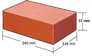Uniwall indicates coring designed for vertical reinforcing. Standard Brick Size & Weight | Standard Brick Size With ...