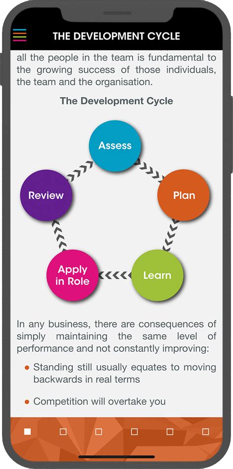 Management Excellence App The Very Best Guide For Developing Team