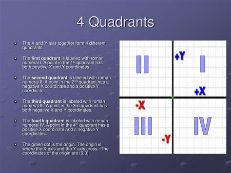 4 Quadrants