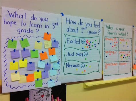 What better way to celebrate spring than with a fabulous flower party? A classroom question/survey for each day I have my whole ...