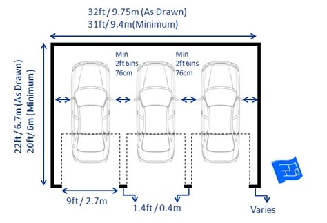 Car Width In Meters | British Automotive