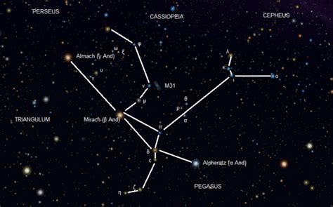 The Andromeda Constellation Universe Today
