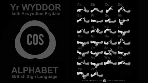 Bsl Alphabet Centre Of Sign Sight Sound