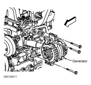 Need to find all of the fuel injector control wires, rpm, ignition, and other stuff. 2003 Chevy Trailblazer ALTERNATOR: DIAGRAMS FOR CHANGING ...