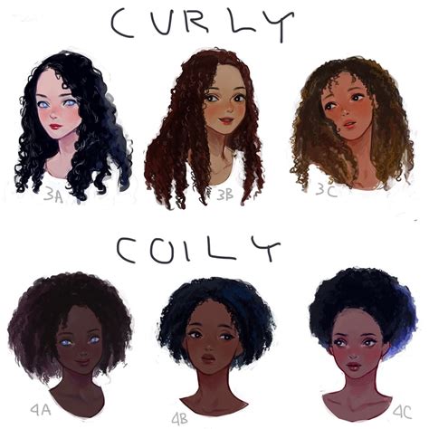 Short Curly Hair Drawing At Getdrawings Free Download