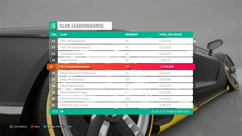 Updated Join The Official Trueachievements Car Club In Forza Horizon 4