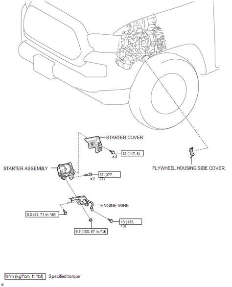 Toyota Tacoma 2015 2018 Service Manual Components Starter 2gr Fks