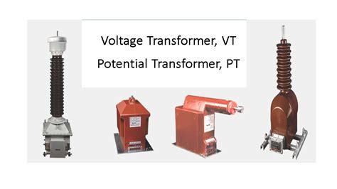 Voltage Transformer Vt Potential Transformer Pt Youtube
