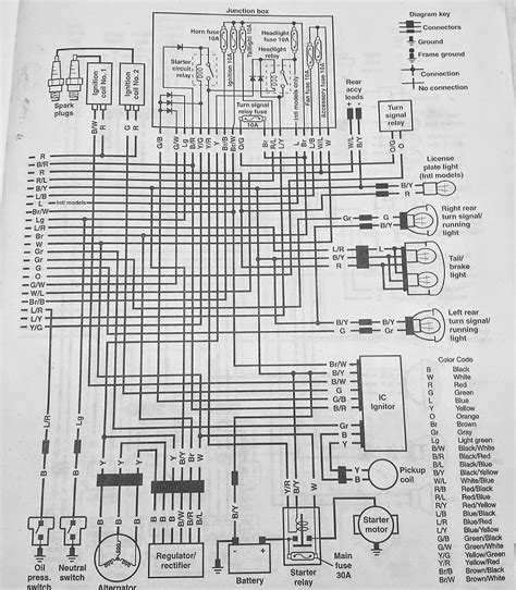1987 Kawasaki Motorcycle Wiring Diagrams