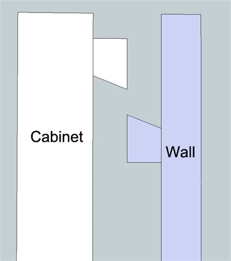 Maybe you would like to learn more about one of these? What is a French Cleat?