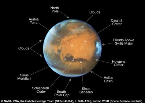Mars Is Set To Light Up The Night Sky Daily Mail Online