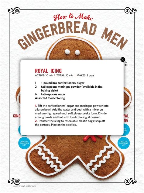 Royal icing is what professional bakers typically use for this kind of cookie decorating. Pin by Stacy Muellers on Holidays: Christmas | Royal icing ...